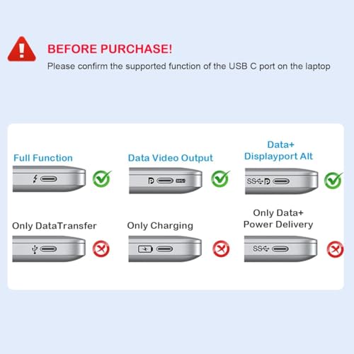 Luonanava USB C to Dual HDMI Adapter, 4K@60Hz HDMI Splitter for Dual Monitors with USB 3.0, 100W PD Charging, HDMI Splitter Extended Display for for MacBook Air/Pro, Dell XPS, HP, Surface, Chromebook - Image 2