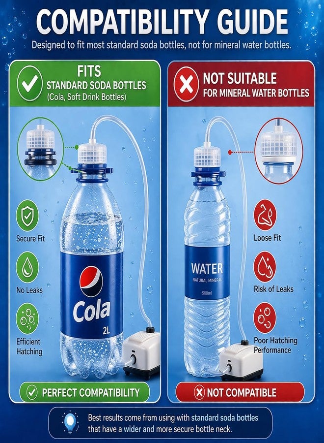 VAYINATO® Artemia Brine Shrimp Hatchery Beginner Kit with 2 Pcs Artemia Caps, 1M Air Tube, Blue Check Valve, T-Controller & Flow Regulator | Easy Setup | DIY Soda Bottle Hatchery System - Image 5