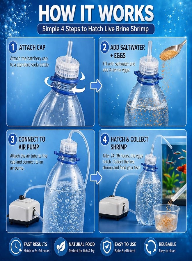 VAYINATO® Artemia Brine Shrimp Hatchery Beginner Kit with 2 Pcs Artemia Caps, 1M Air Tube, Blue Check Valve, T-Controller & Flow Regulator | Easy Setup | DIY Soda Bottle Hatchery System - Image 3