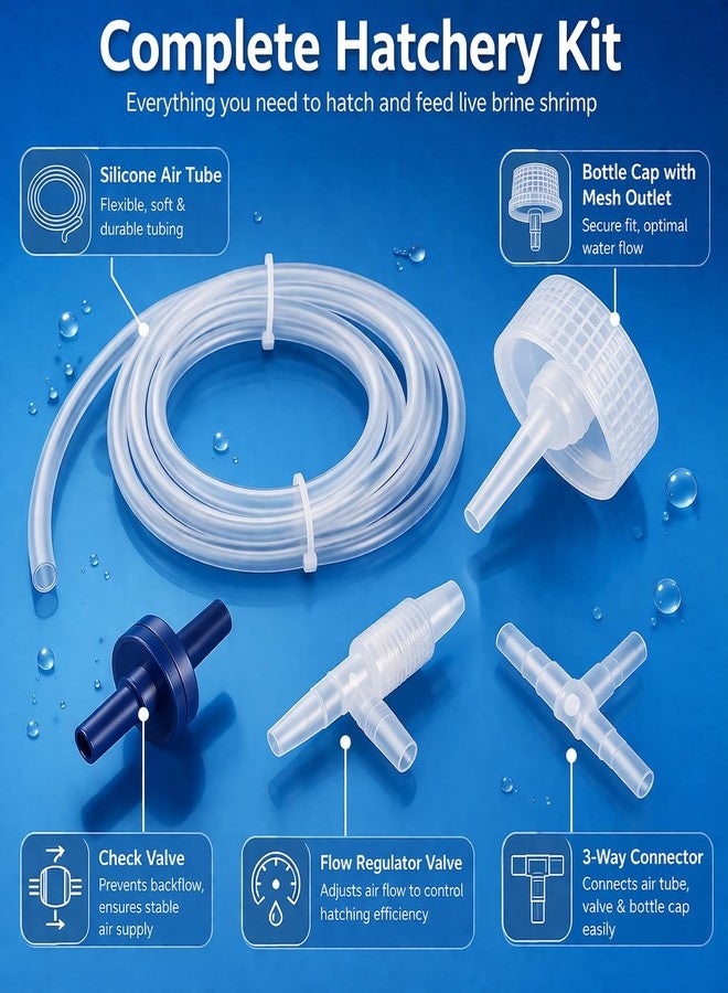 VAYINATO® Artemia Brine Shrimp Hatchery Beginner Kit with 2 Pcs Artemia Caps, 1M Air Tube, Blue Check Valve, T-Controller & Flow Regulator | Easy Setup | DIY Soda Bottle Hatchery System - Image 2