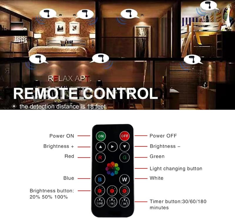 HAMVIDNE RGB Spotlight, Color Changing Indoor Spotlights with Remote, 2-Pack - Image 3