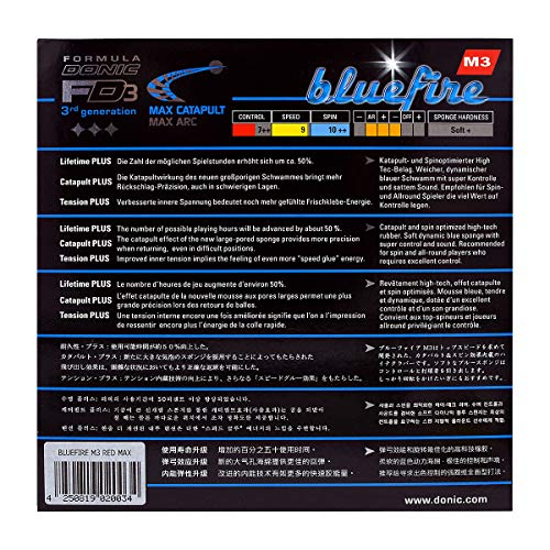 DONIC Blue Fire M3 Table Tennis Rubber, Colour - Red - Image 5