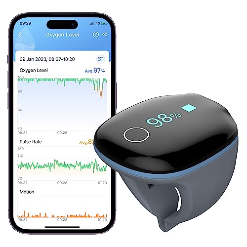 Wellue مراقب الأكسجين Wellue O2Ring مع تذكير بالاهتزاز - مقياس نبض الأكسجين Bluetooth القابل لإعادة الشحن، تسجيل مستمر لمستوى SpO2 و PR، متتبع تشبع الأكسجين في الدم مع تطبيق مجاني وتقارير على الكمبيوتر. - Image 1