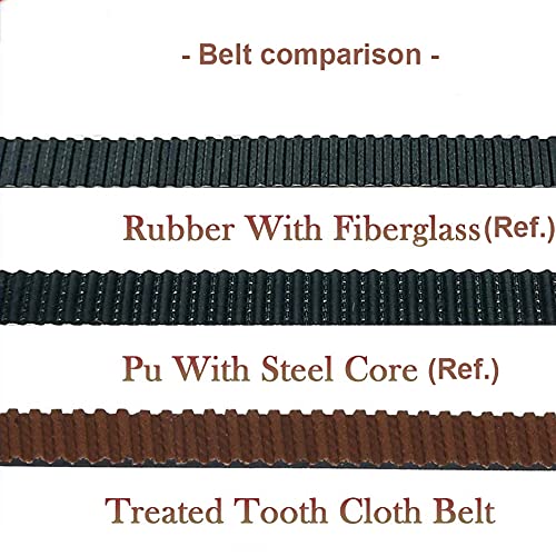 3DINNOVATIONS GT2 Toothed Belt 2mm Pitch 6mm Width Anti Slip Rubber Timing Belt with Strong Abrasion Resistance, Low Noise, for 3D Printers (5 Meter) - Image 3