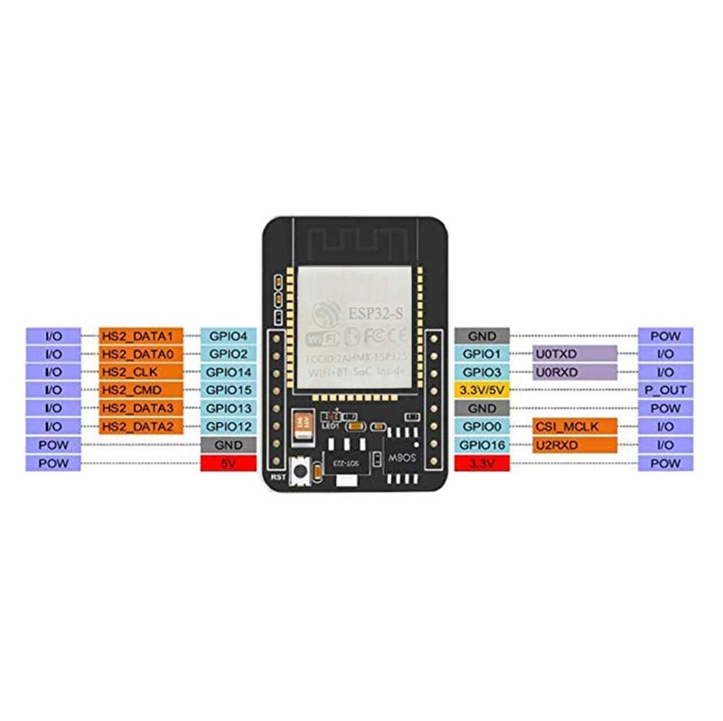 REES52 ESP32-CAM Camera WiFi + Bluetooth Module 4M PSRAM Dual-core 32-bit CPU Development Board with OV2640 2MP Camera Module + FT232RL FTDI USB to TTL Serial Converter + 40 pin Jumper Wire - Image 2