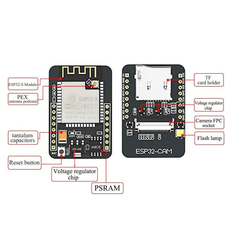 REES52 ESP32-CAM Camera WiFi + Bluetooth Module 4M PSRAM Dual-core 32-bit CPU Development Board with OV2640 2MP Camera Module + FT232RL FTDI USB to TTL Serial Converter + 40 pin Jumper Wire - Image 3