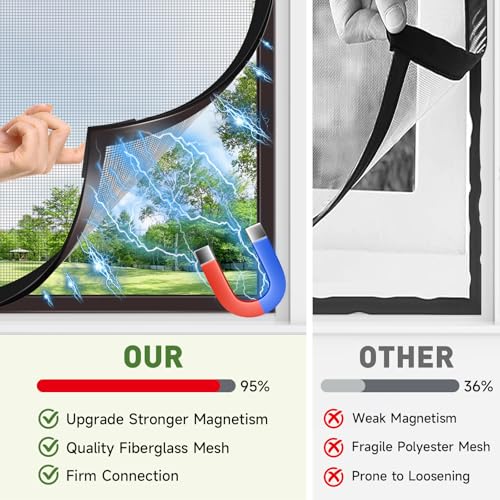 HOFUDON Window Screen Adjustable Magnetic Window Screen Replacement Max 39 x 59 DIY Fiberglass Mesh Window Screens for House Windows Black Frame Grey Mesh - Image 3