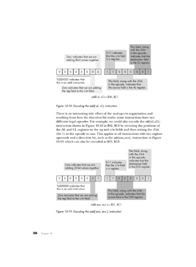 Write Great Code, Volume I: Understanding the Machine - Image 4