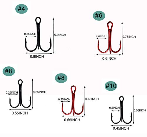 JSHANMEI 130pcs Fishing Treble Hooks Kit for Saltwater Freshwater, High Carbon Steel Barbed Treble Hooks Strong Sharp Round Bend Triple Fishing Hooks for Catfish Bass Trout Hard Baits Lures - Image 5