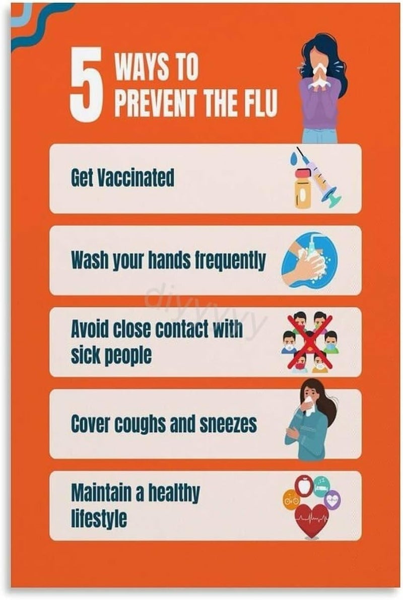 Cold Flu Health Information Poster Set Seasonal Wellness Guide Chart Modern Wall Decor for School Nurse Office Living Room(Framed,08x12inch(20x30cm)) - Image 1