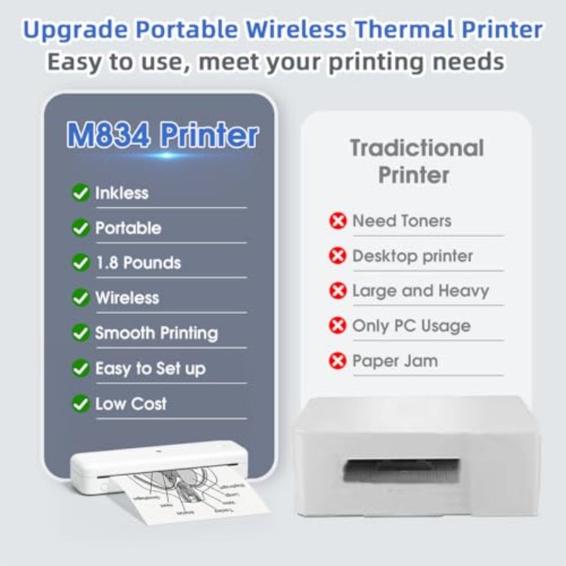 Upgraded Portable Printer Inkless Thermal Printer Wireless Supports Multi-Size Thermal Paper Compatible with iOS Android PC 300 DPI For Travel Office School - Image 2