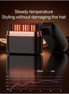 Cordless Hair Straightener Brush, Fast Heating, USB Rechargeable, Portable Hair Straightening Comb, Negative Ion Hair Straightener, Styling and Detangling Hair in One Go, Protein Coating for Frizz-Free Shine, Salon Styling Tool, Anti-Burn, Man's Beard straightener, Hair Straightener, Thermal Brush - pzsku/Z1E8B002F3A0FA91AD753Z/45/_/1729155601/75937739-5faf-46e8-9949-bca03e8ee321