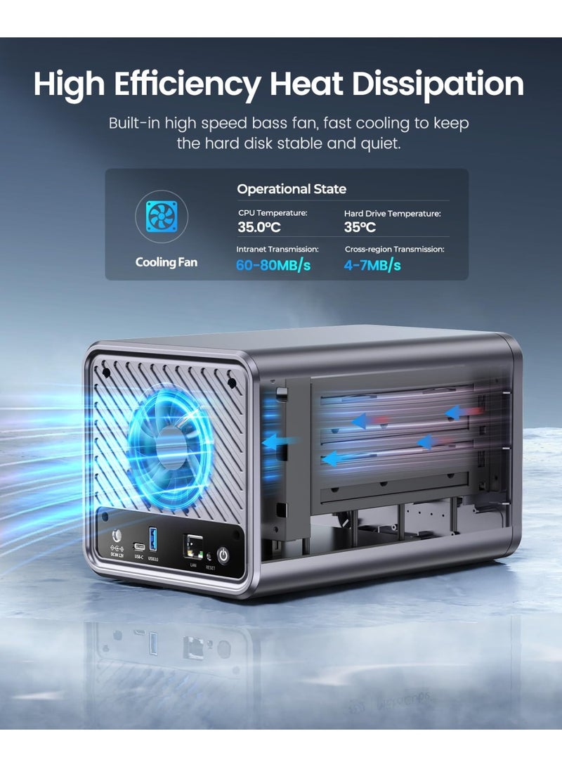 أوريكو جهاز تخزين ORICO TS200 بنظام NAS بفتحتين – تخزين شبكي وسحابة خاصة بدون أقراص مع تطبيق متصل، بروتوكول Samba/DLNA، معالج رباعي النواة، ذاكرة DDR4 بسعة 2GB، ودعم RAID العتادي - Image 4