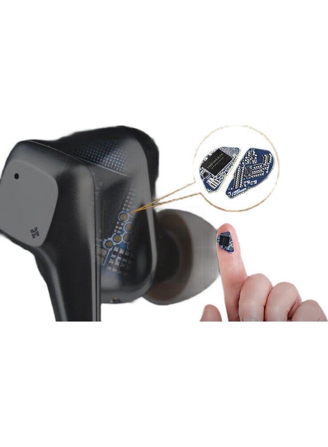 HIFIMAN Svanar Wireless Le Active Noise Cancelling Bluetooth Earphones, In-Ear Wireless Headphones, Hifi Sound Quality, Bluetooth 5.2 - Image 3