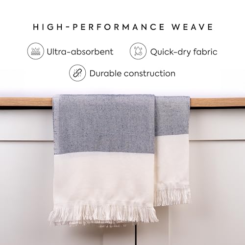 HABER 100% Bamboo Bath Towel (150 x 75 cm) – Ultra-Absorbent, 3X Softer Than Cotton, Quick Dry & Lightweight Large Eco-Friendly Towel for Bath, Gym & Travel – Cobalt Blue Pack of 1 - Image 3