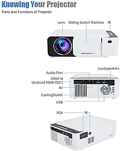 Smars Mini WiFi 3D MIRACAST Projector Home Theater HD Mini Portable Projector Family Children's Smart Phone Led Portable (New T-5 Projector) Higher Resolution Brightness Cinema Video Projector - Image 2