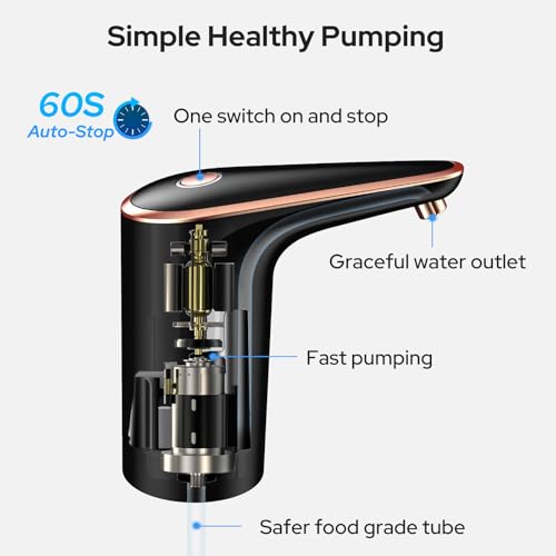COSTAR Water Dispenser Pump for 20 Litre Bottle, USB Rechargeable Water Pump, Portable Drinking Pump for Home, Office, Camping and Parties, Golden&Black - Image 4