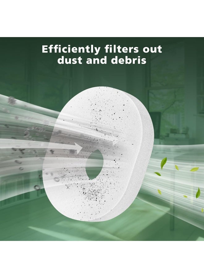 isinlive 2 Pack Filter Replacement for Shark Rocket Vacuum HV300 HV301 HV300W HV302 HV305 HV310 UV450 Foam & Felt Filter Kit - Image 2