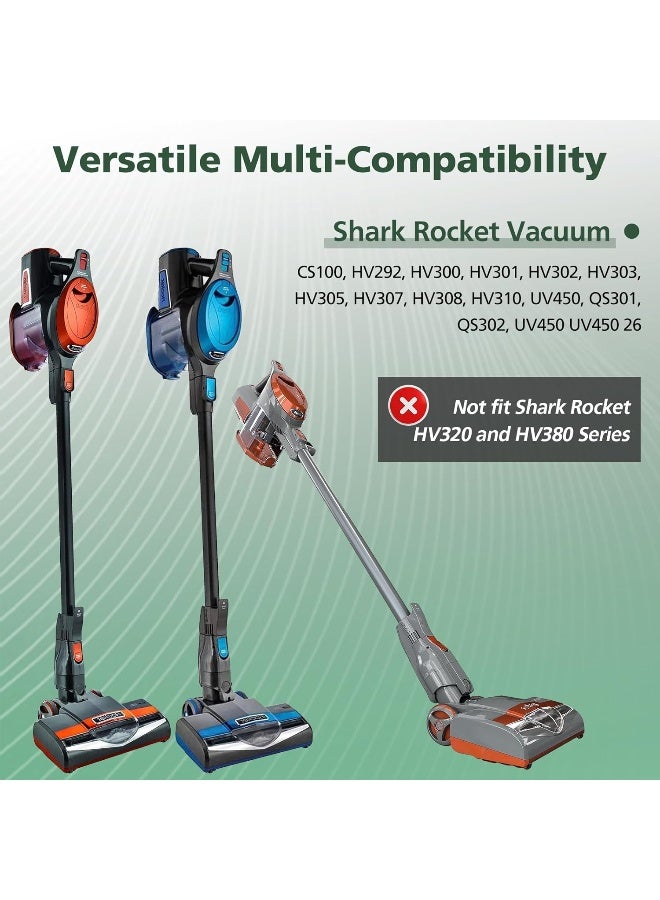 isinlive 2 Pack Filter Replacement for Shark Rocket Vacuum HV300 HV301 HV300W HV302 HV305 HV310 UV450 Foam & Felt Filter Kit - Image 3