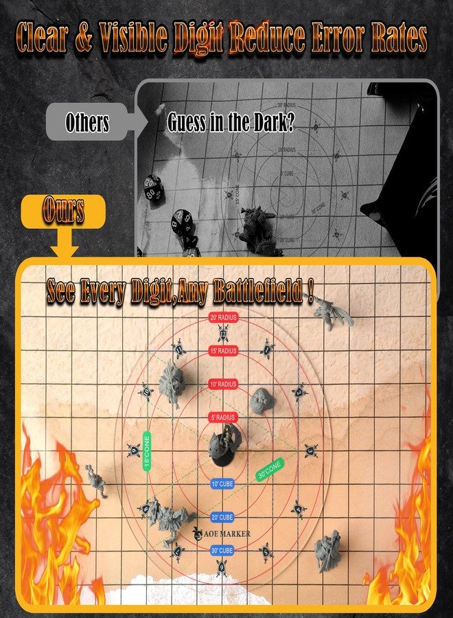 Grajar D&D 5e Damage Template with 1" Center Hole - 30' Cube/Cone Acrylic AOE Measurer, RPG Alignment Tool for Precise Spell Casting, Tabletop Gaming Accessories & DM Gifts, Tools for Dungeons and Dragons - Image 5