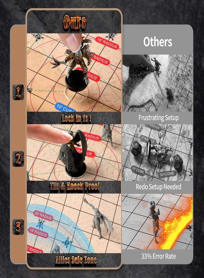 Grajar D&D 5e Damage Template with 1" Center Hole - 30' Cube/Cone Acrylic AOE Measurer, RPG Alignment Tool for Precise Spell Casting, Tabletop Gaming Accessories & DM Gifts, Tools for Dungeons and Dragons - Image 3