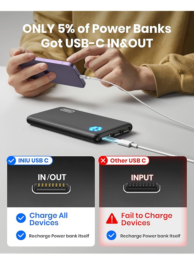 erorex Power Bank Usb C In And Out Slimmest 10000Mah Portable Charger Triple 3A High Speed Charge External Battery Pack Flashlight Phone Charger For Iphone 15 14 13 12 11 - Image 5