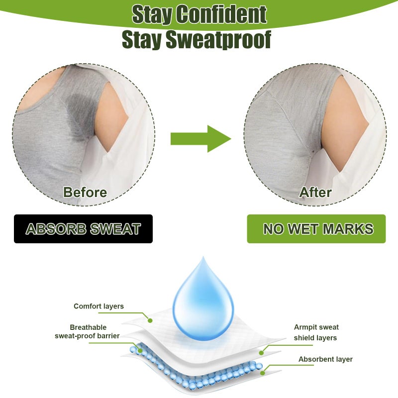 YSSPPOY Armpit Sweat Pads, 80 Packs Underarm Sweat Pads for Women and Men, Disposable Sweat Pads for Under Arms, Extra Adhesive Armpit Shields, All-day Underarm Defense - Image 3