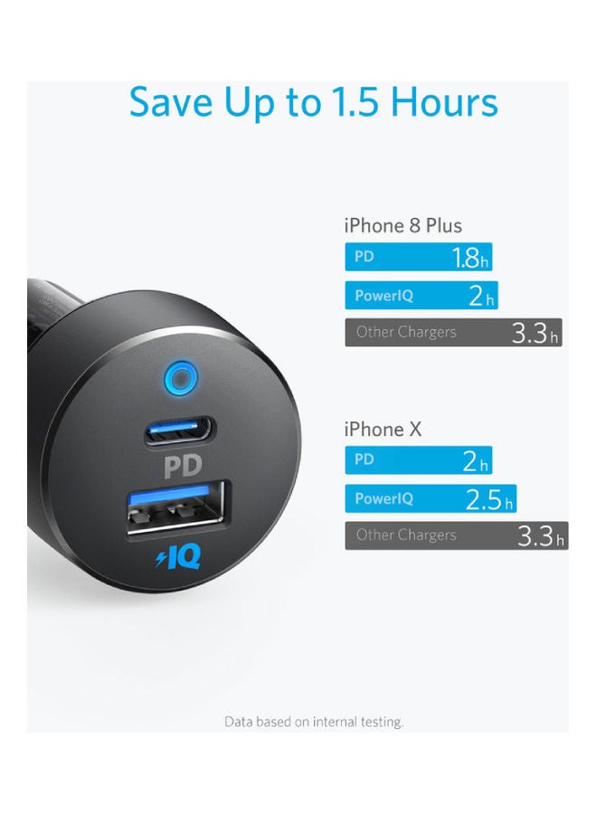 Anker PowerDrive PD＋Car Charger A2732HF1 - Image 4