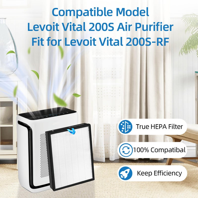 APPLIANCEMATES Vital 200S Replacement Filter for LEVOIT Vital 200S Air Purifier, 3-in-1 True HEPA and High Efficiency Activated Carbon Filter, Part# Vital 200S-RF,2 Pack,White - Image 2