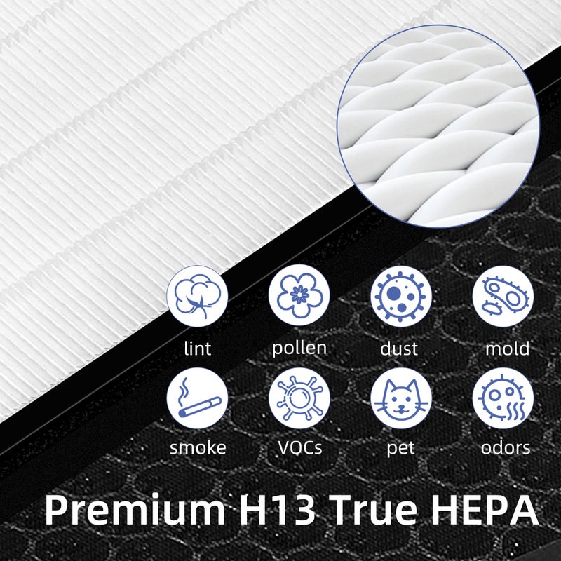 APPLIANCEMATES Vital 200S Replacement Filter for LEVOIT Vital 200S Air Purifier, 3-in-1 True HEPA and High Efficiency Activated Carbon Filter, Part# Vital 200S-RF,2 Pack,White - Image 4