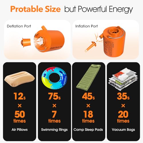 GIGA PUMP Portable Air Pump for Inflatables, Ultra-Light 2.8oz Rechargeable Mini Air Mattress Pump with Camping Light, Inflate Deflate for Air Mattress,Pool Floats, Vacuum Storage Bags - Image 4