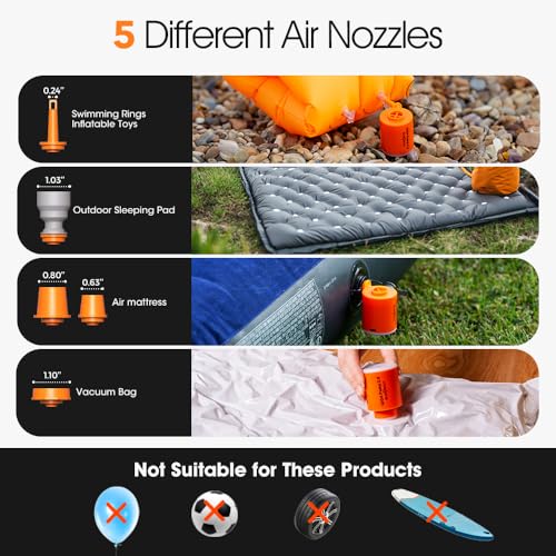 GIGA PUMP Portable Air Pump for Inflatables, Ultra-Light 2.8oz Rechargeable Mini Air Mattress Pump with Camping Light, Inflate Deflate for Air Mattress,Pool Floats, Vacuum Storage Bags - Image 3