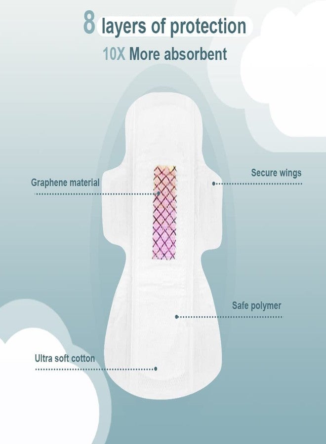 Tinkle Eco-Luxe Heavy Flow Sanitary Pads for Women, XXL 24 Pads, Extra Absorb, Organic Cotton Pads for Women, Rash Free, Wider Back & Extra Long Length Pads for Women, Ultra Thin Pads with Wings - Image 4