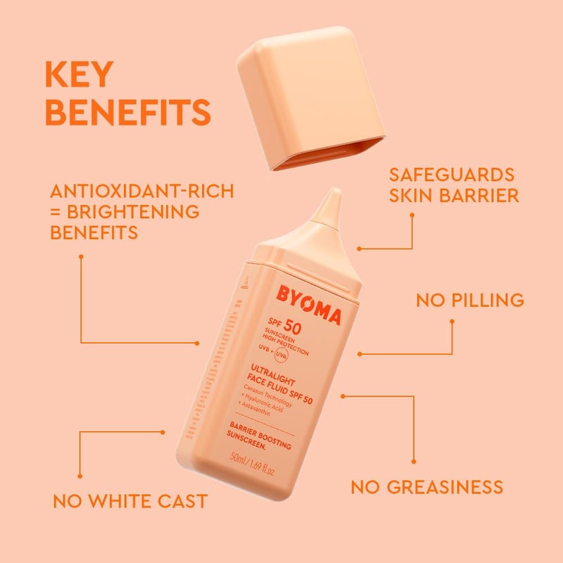 BYOMA بيوما سائل واقي شمس للوجه SPF 50 - واقي شمس خفيف الوزن للغاية لجميع ألوان البشرة - توهج لامع، بدون أثر أبيض - مرطب SPF يقوي حاجز البشرة - 1.69 أونصة سائلة - Image 3