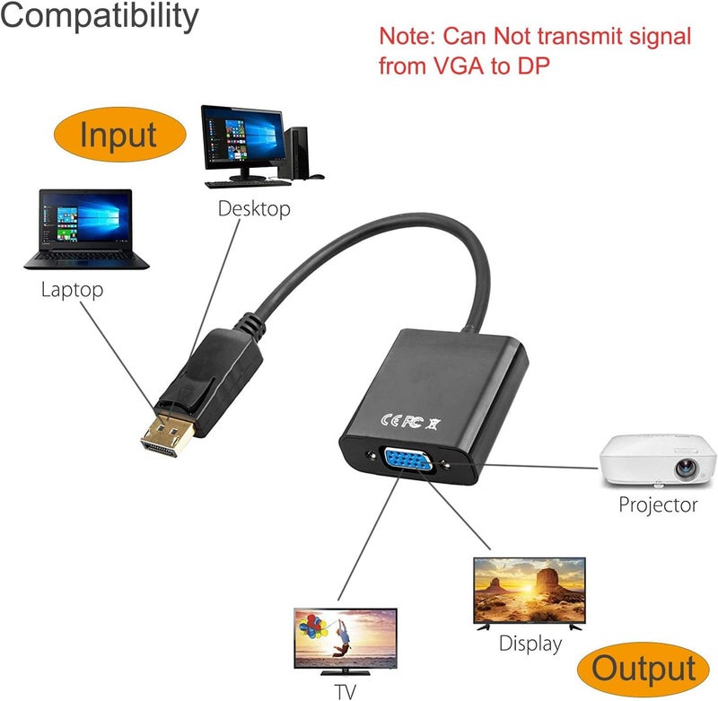 Ankey Display Port to VGA Adapter,4 Pack Gold-Plated DisplayPort DP to VGA Converter (Male to Female) for Computer, Desktop, Laptop, PC, Monitor, Projector, HDTV - Image 4