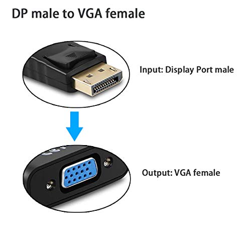 Ankey Display Port to VGA Adapter,4 Pack Gold-Plated DisplayPort DP to VGA Converter (Male to Female) for Computer, Desktop, Laptop, PC, Monitor, Projector, HDTV - Image 2