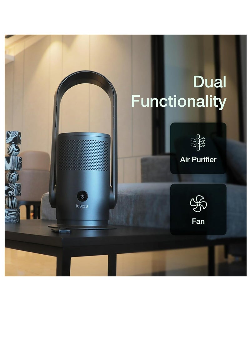 Tesora - Bladeless Fan with Air Purifier 24"(Grey) | H13 Filter| Remote Wifi and App controlled| Three Layer filteration |9-speed control |8 hrs timer - Image 1