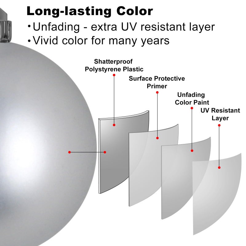 GameXcel Silver & Red 3.2"" Large Christmas Balls - Christmas Tree Decoration Ornaments Shatterproof Hanging Balls for Birthday Halloween Holiday Wedding Decorations Set of 18pcs - Image 4