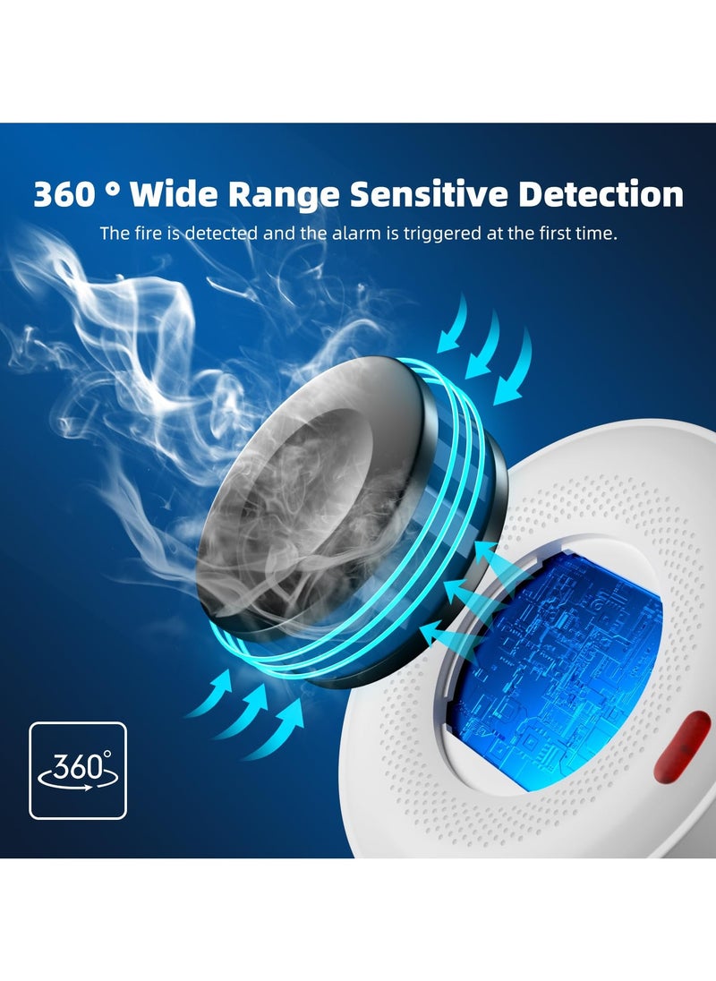 SYOSI - Smoke Detector Fire Alarm WiFi : Smart Smoke Alarm with App Notifications and Alarm Records, Wireless Fire Detector with Replaceable Battery, Auto-Check, Works with Smart Life - Image 1
