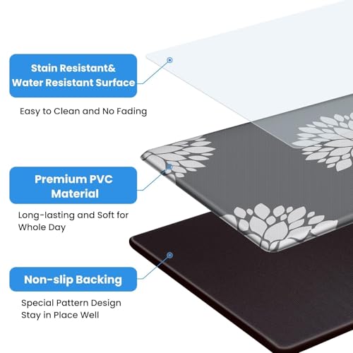 DailyCuddles Kitchen Mats for Floor [2PCS], Soft Anti Fatigue Kitchen Rugs for Home, Water Resistant Cushioned Standing Desk Mats, Non-slip Comfort Mat for Floor, Kitchen, Office, Sink, Laundry (Grey) - Image 4