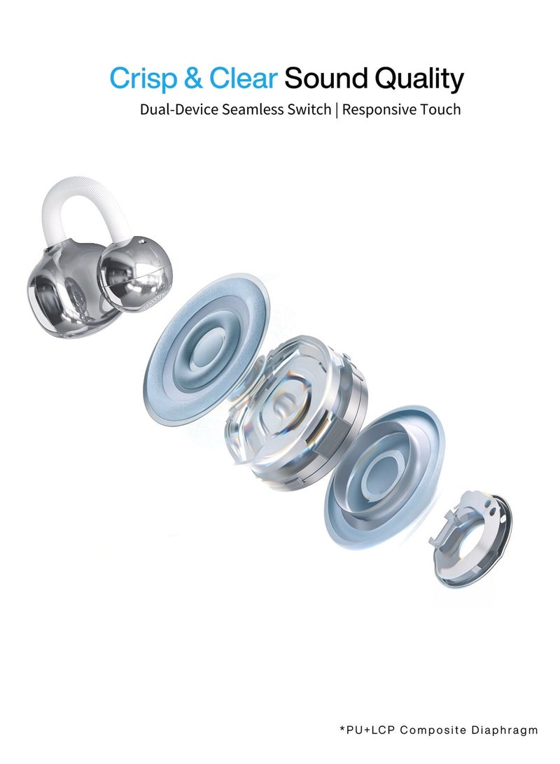 G-Tab CLIP4 Wireless Earphones, Bluetooth Earbuds, C-bridge Design, Open-ear Listening, Clip on Erabuds,Crystal-clear Calls, 20 Hours Long Battery Life, AI Earbuds with TranslationCompatible with iOS & Android, IP57-White - Image 5
