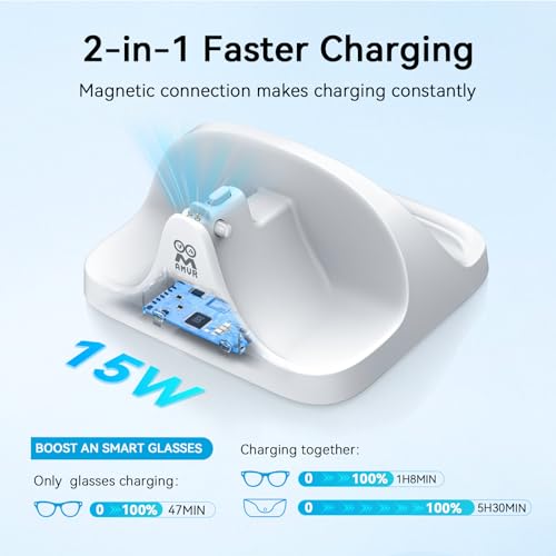 AMVR Magnetic 2-in-1 Charging Dock Compatible with Ray Ban Meta Wayfarer/Skyler/Headliner Smart Glasses Case Accessories, Charger with LED Indicator(Not Compatible with Oakley) - Image 2