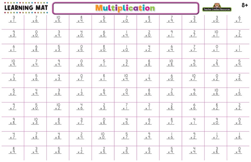 Teacher Created Resources Multiplication Learning Mat - Image 2