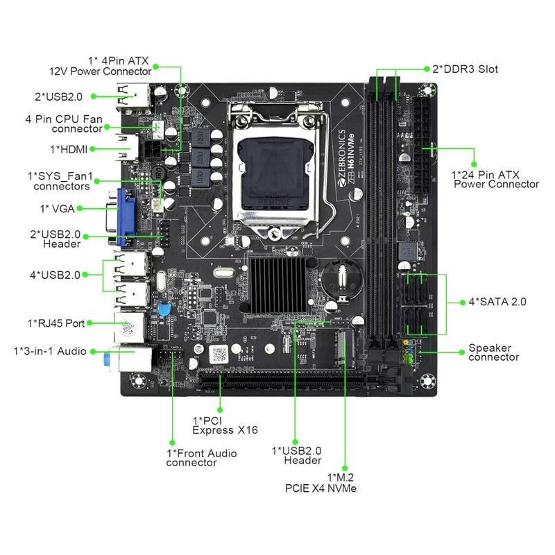 ZEBRONICS H61-NVMe Micro-ATX Motherboard for LGA 1155 Socket, Supports Intel 2nd & 3rd Generation Processors, M.2 Slot, 5.1 Audio, DDR3 1600 MHz, Ports (RJ45 | SATA | USB | HDMI) - Image 5