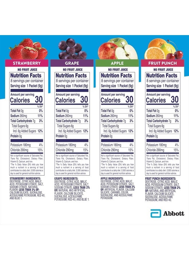 Pedilayte Pedialyte Electrolyte Powder Packets, Variety Pack, Hydration Drink, 8 Count (Pack of 3) Single-Serving Powder Packets  - Image 5