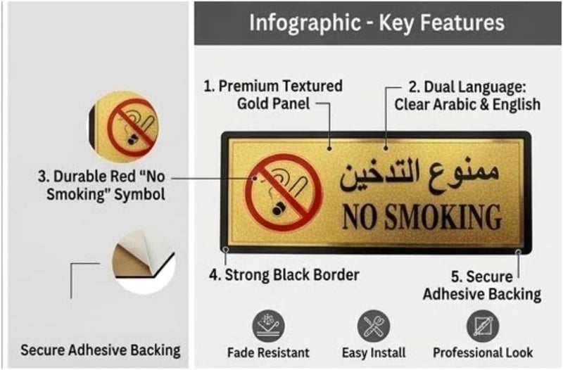 Hasanat Essentials No Smoking Sign - Dual Language Arabic and English, 11x28cm - Image 2