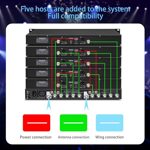 WOUDY UHF Wireless Antenna Distribution System, Active Directional Antennas Wireless Microphone System with Antenna Paddle for Stage Performance,Wedding, Live Shows with Antenna Paddle, 3280FT - Image 2