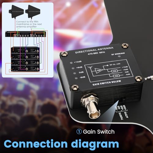 WOUDY UHF Wireless Antenna Distribution System, Active Directional Antennas Wireless Microphone System with Antenna Paddle for Stage Performance,Wedding, Live Shows with Antenna Paddle, 3280FT - Image 5