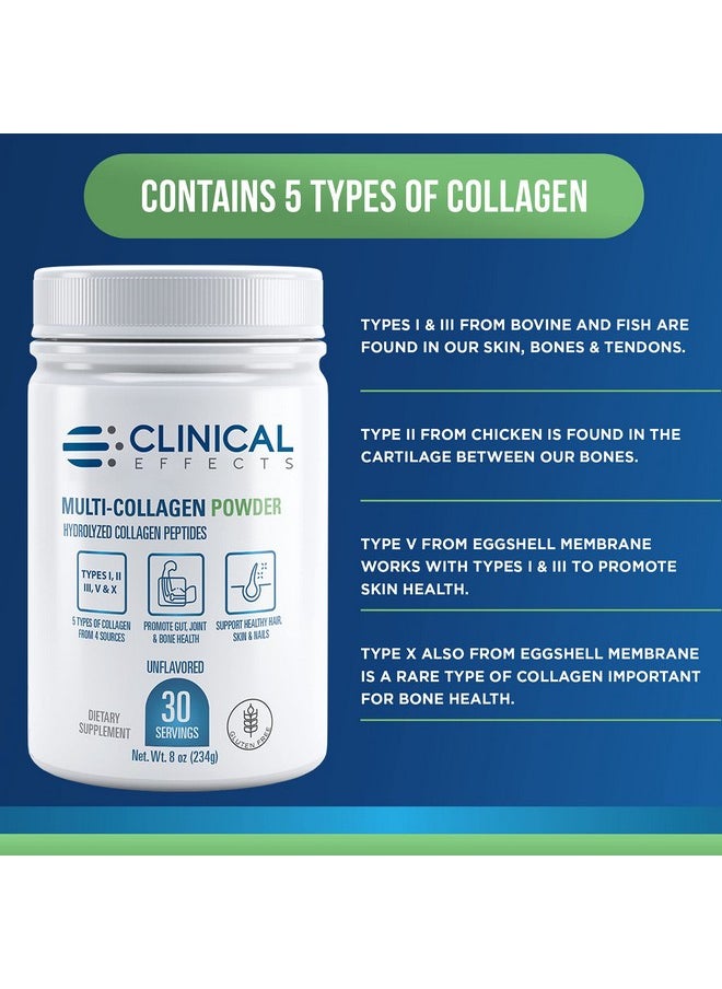 Clinical Effects Multicollagen Powder Collagen Dietary Supplement 8Oz 30 Servings 5 Types Of Qualitysourced Multicollagen To Support Joint Bone Skin And Nail Health Fast Absorption  - Image 5