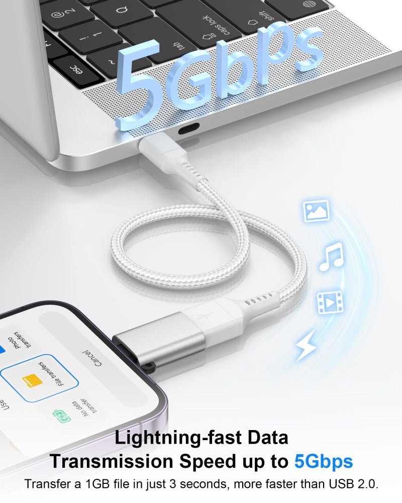 Haoano Lightning Male to USB Female Adapter, USB to iPhone OTG Dongle Adapter, 2-Pack USB3.0 Camera Adaptor OTG Cable for iPhone 14/13/12/11/Xr/X/XS/8/7/iPad for Camera/Card Reader/Flash Drive/Mouse/Keyboard - Image 2